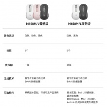 罗技M650无线蓝牙鼠标外设笔记本台式无线鼠标办公电脑配件
